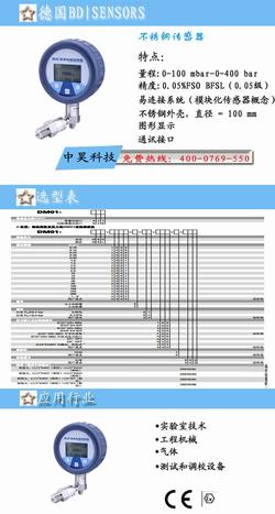 “烏魯木齊卡口數(shù)顯壓力表“/
